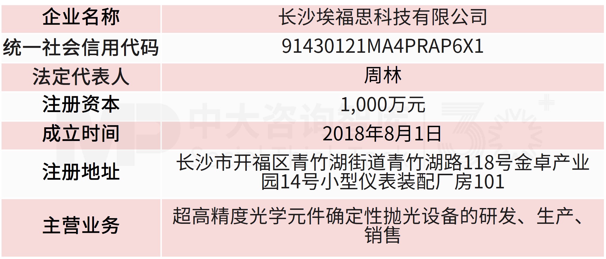 溢价率近507%!洁美科技收购埃福思科技,向泛半导体上游综合服务商转型 溢价率近507%!洁美科技收购埃福思科技,向泛半导体上游综合服务商转型