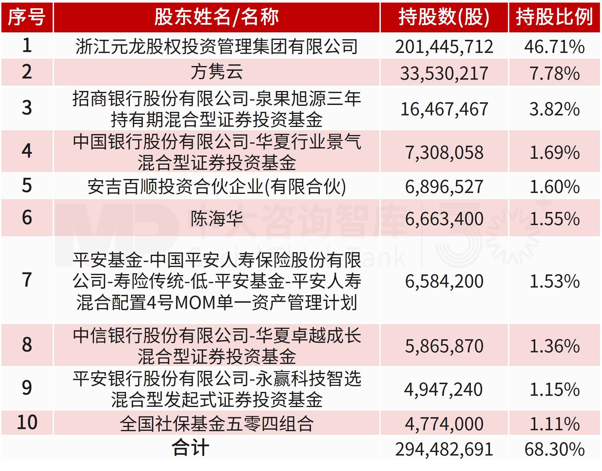 溢价率近507%!洁美科技收购埃福思科技,向泛半导体上游综合服务商转型 溢价率近507%!洁美科技收购埃福思科技,向泛半导体上游综合服务商转型