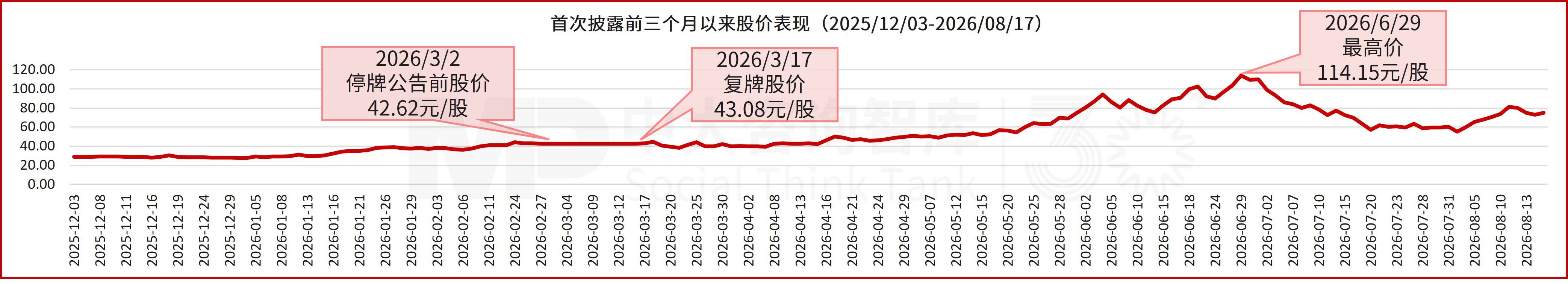 溢价率近507%!洁美科技收购埃福思科技,向泛半导体上游综合服务商转型 溢价率近507%!洁美科技收购埃福思科技,向泛半导体上游综合服务商转型
