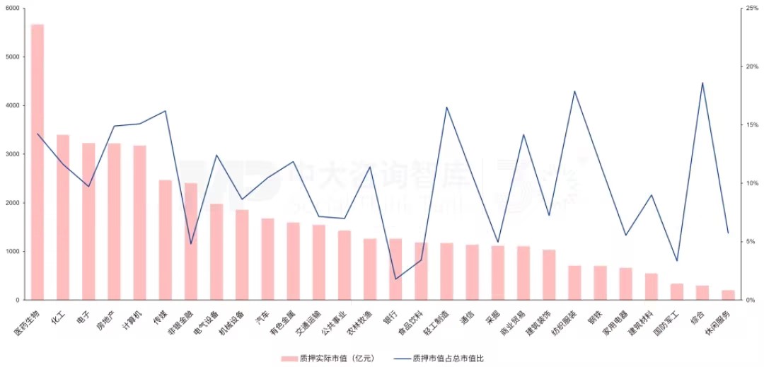 140家平台公司“买”了上市公司:一场始于纾困、终于转型的资本大迁徙 140家平台公司“买”了上市公司:一场始于纾困、终于转型的资本大迁徙