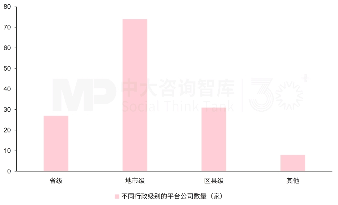 140家平台公司“买”了上市公司:一场始于纾困、终于转型的资本大迁徙 140家平台公司“买”了上市公司:一场始于纾困、终于转型的资本大迁徙