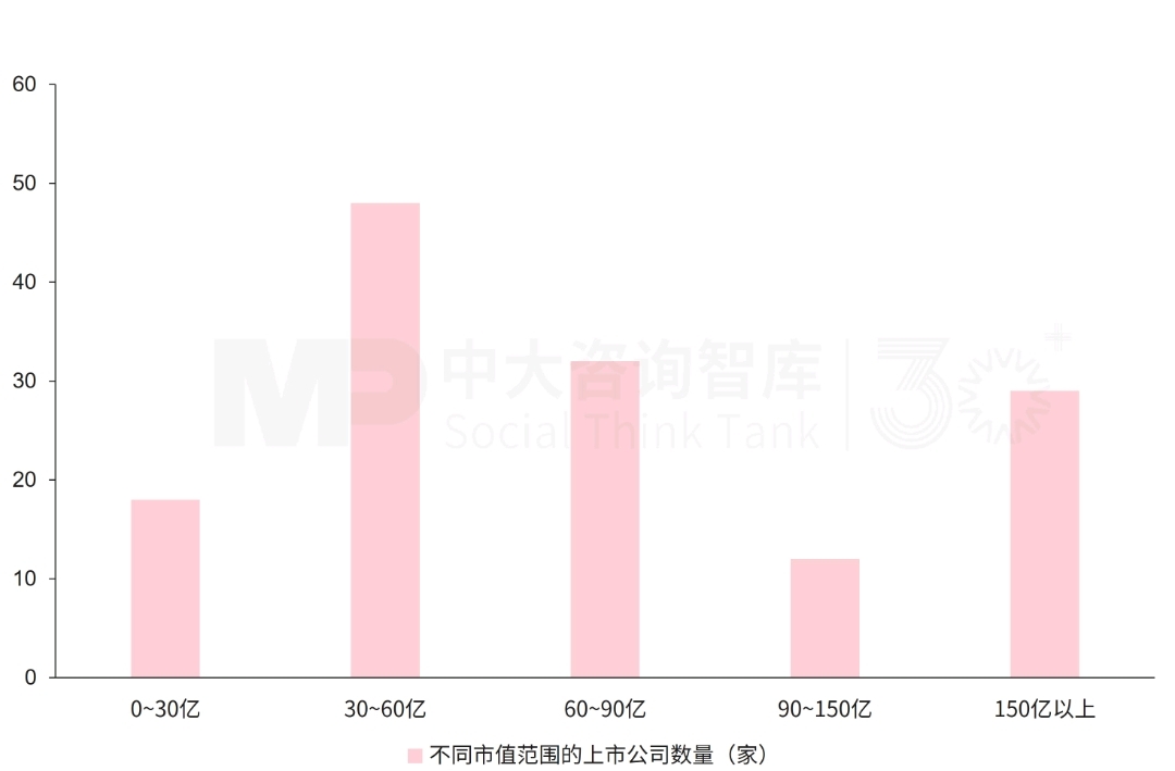 140家平台公司“买”了上市公司:一场始于纾困、终于转型的资本大迁徙 140家平台公司“买”了上市公司:一场始于纾困、终于转型的资本大迁徙
