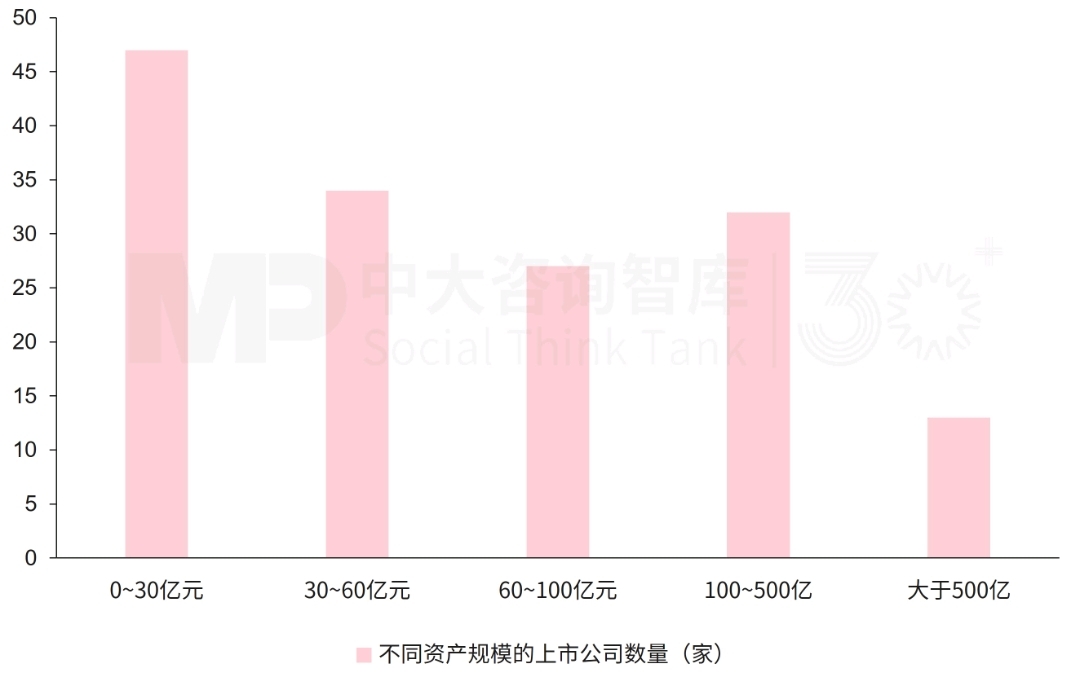 140家平台公司“买”了上市公司:一场始于纾困、终于转型的资本大迁徙 140家平台公司“买”了上市公司:一场始于纾困、终于转型的资本大迁徙