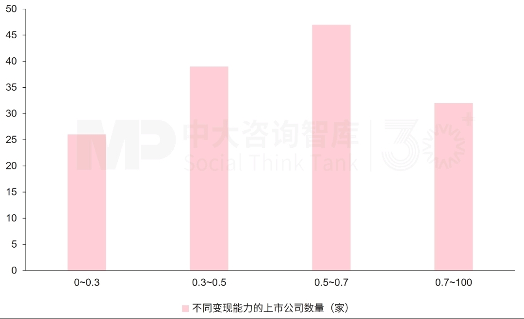 140家平台公司“买”了上市公司:一场始于纾困、终于转型的资本大迁徙 140家平台公司“买”了上市公司:一场始于纾困、终于转型的资本大迁徙