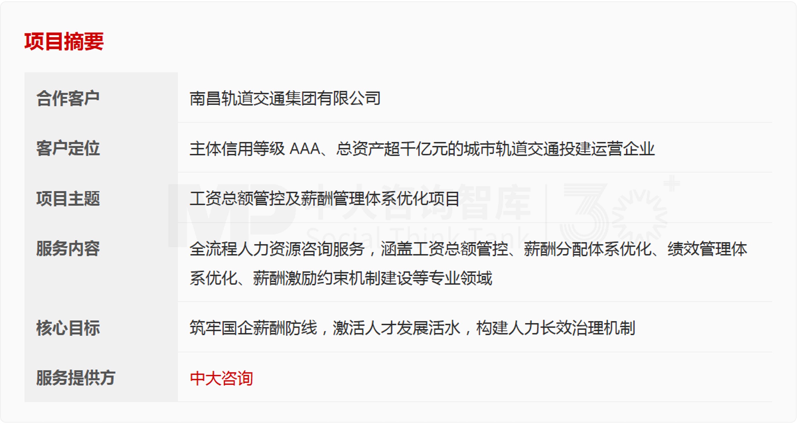 薪酬管理,轨道交通,人力资源