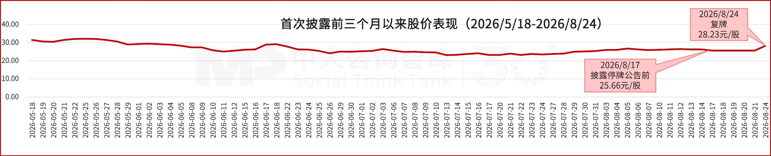 九洲集团拟收购华阳集团28.3%控股权!军工与汽车电子实现强链补链双向赋能 九洲集团拟收购华阳集团28.3%控股权!军工与汽车电子实现强链补链双向赋能
