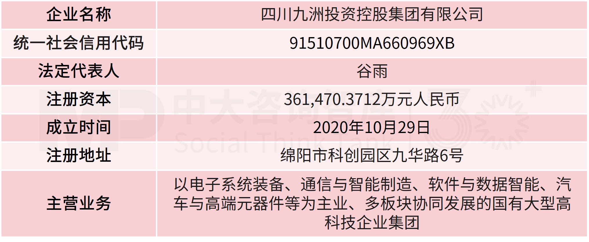 九洲集团拟收购华阳集团28.3%控股权！军工与汽车电子实现强链补链双向赋能