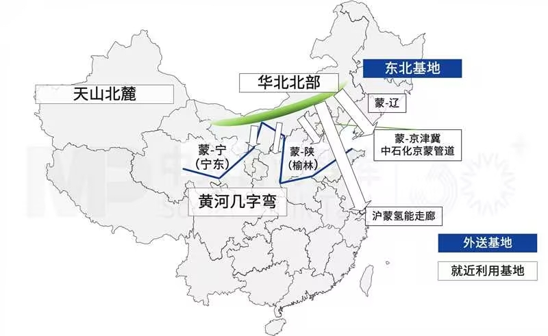 “十五五”氢网建设,藏着绿氢落地密码 “十五五”氢网建设,藏着绿氢落地密码