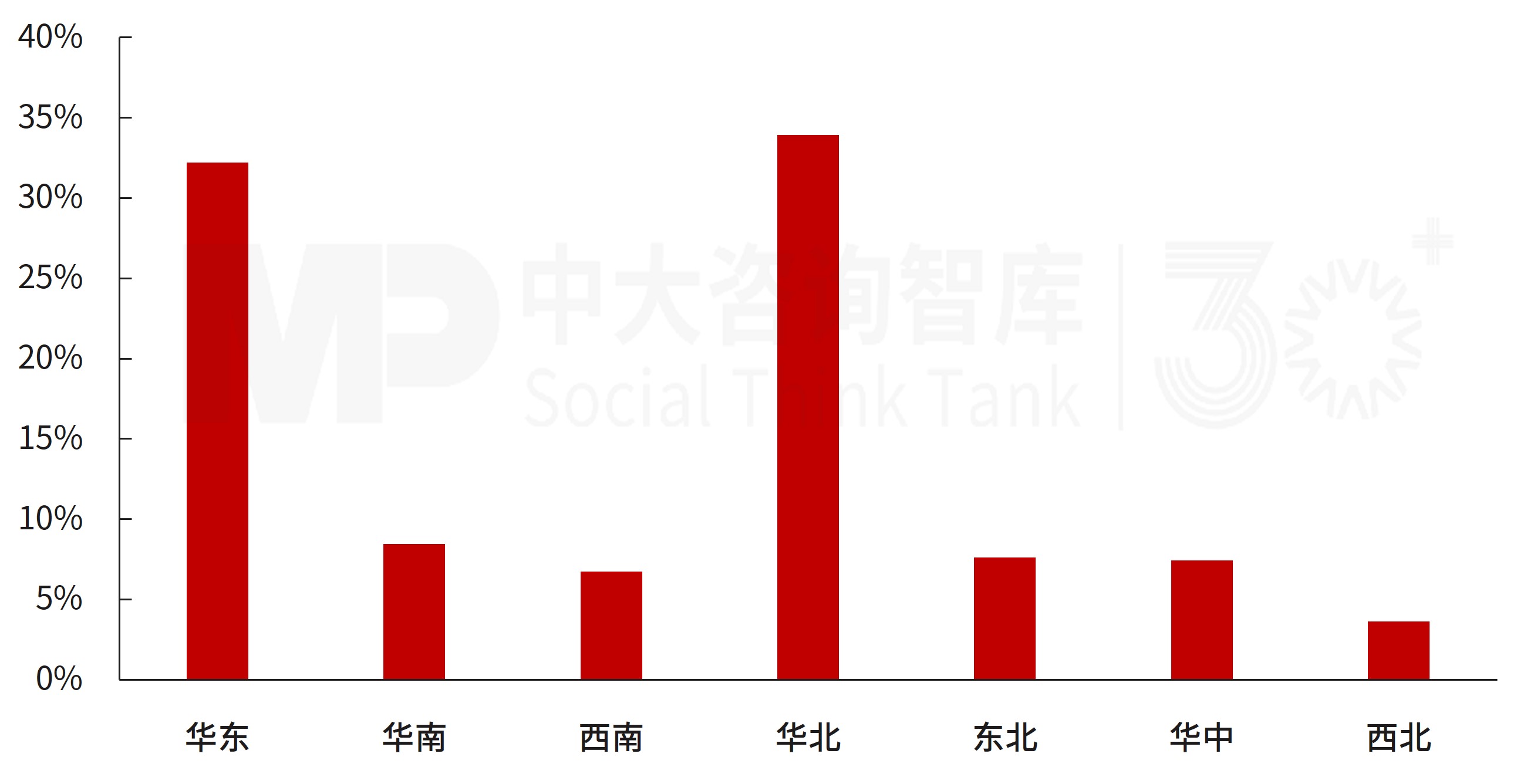 “十五五”氢网建设,藏着绿氢落地密码 “十五五”氢网建设,藏着绿氢落地密码