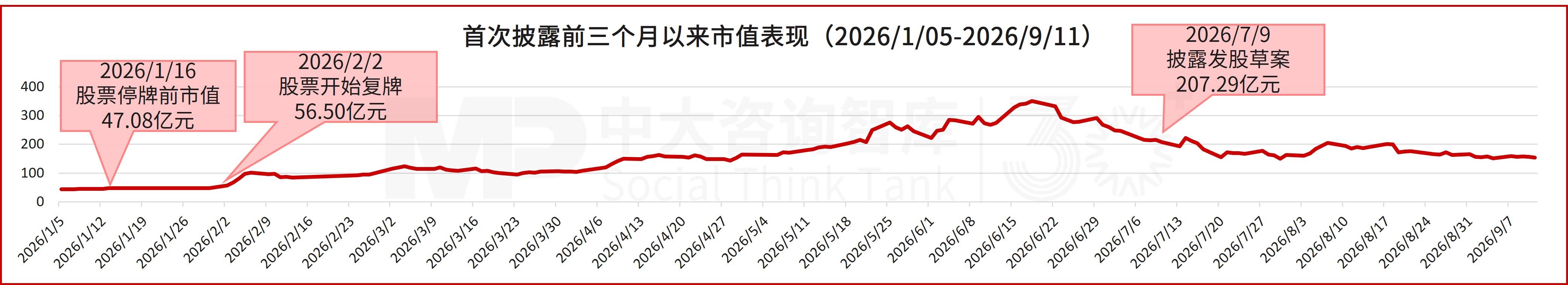 民爆光电收购厦芝精密，跨界切入AI服务器PCB钻针赛道，多元布局开辟全新利润引擎