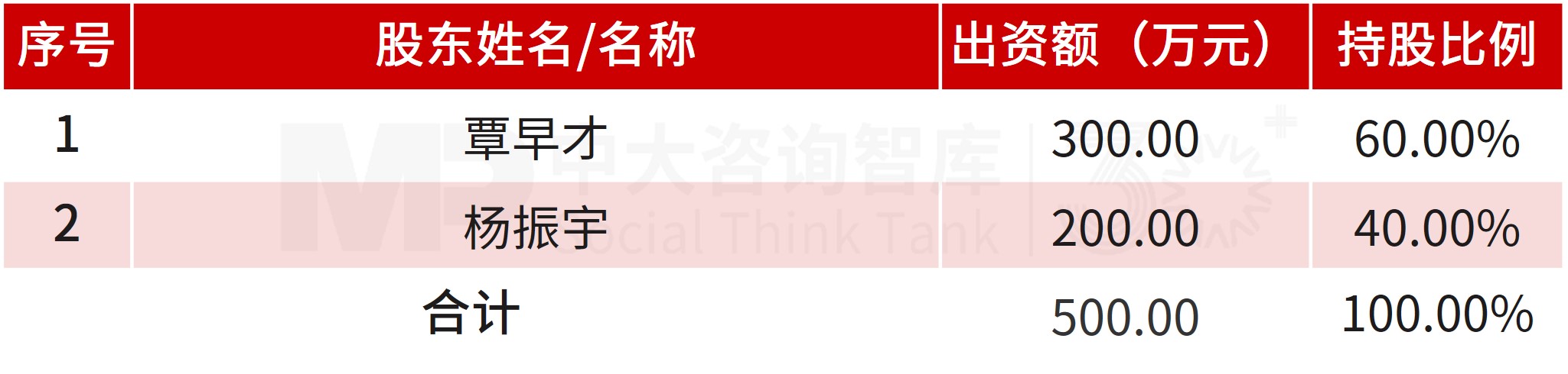 菲林格尔控制权变更后,跨界收购克锐斯,打造双主业寻求新增长 菲林格尔控制权变更后,跨界收购克锐斯,打造双主业寻求新增长