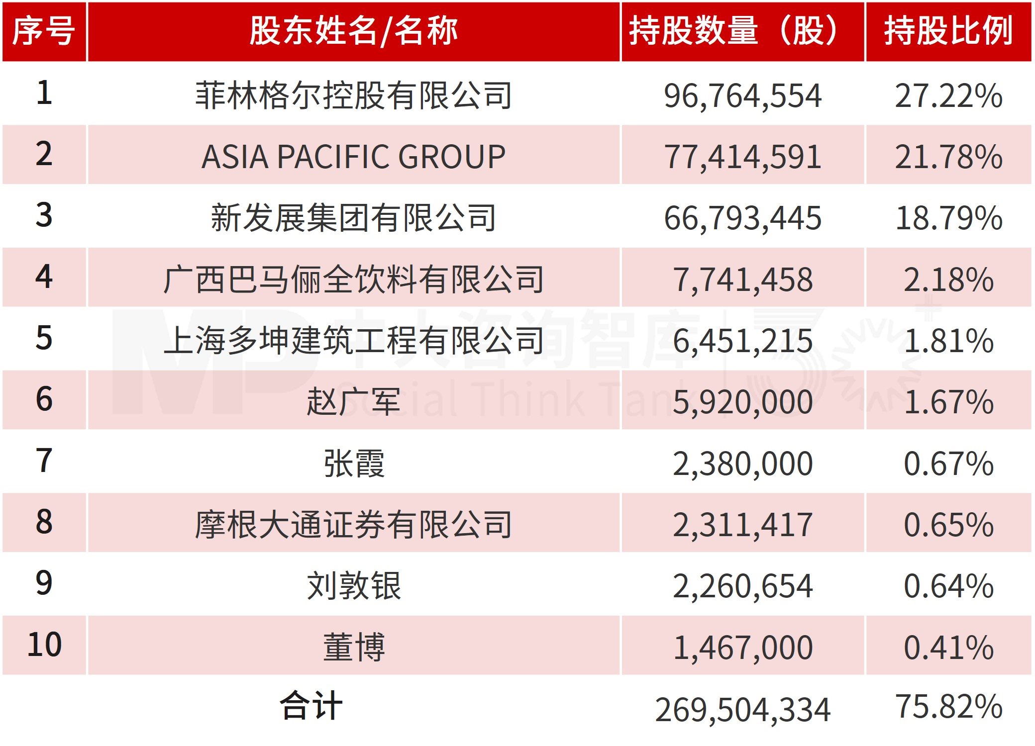 菲林格尔控制权变更后,跨界收购克锐斯,打造双主业寻求新增长 菲林格尔控制权变更后,跨界收购克锐斯,打造双主业寻求新增长