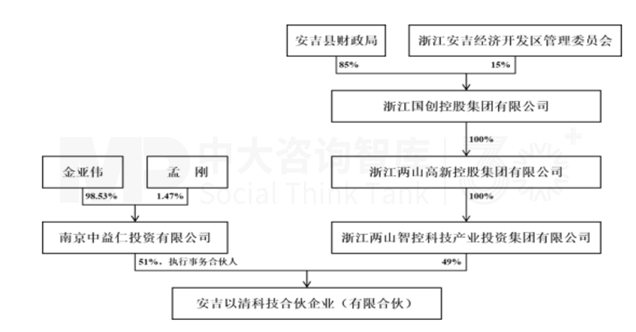 菲林格尔控制权变更后,跨界收购克锐斯,打造双主业寻求新增长 菲林格尔控制权变更后,跨界收购克锐斯,打造双主业寻求新增长