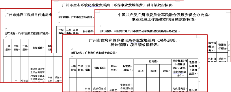 中大咨询广州市财政局2019年度部门绩效指标梳理提炼项目成果 中大咨询广州市财政局2019年度部门绩效指标梳理提炼项目成果