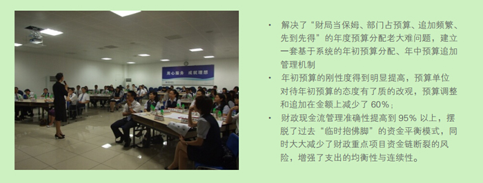 中大咨询:某区财政局年度预算分配与资金流平衡机制设计 中大咨询:某区财政局年度预算分配与资金流平衡机制设计
