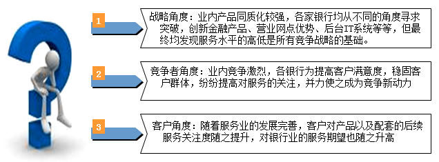中大咨询：某商业银行服务提升咨询项目