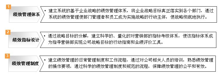 中大咨询:中烟集团某公司绩效管理体系设计 中大咨询:中烟集团某公司绩效管理体系设计