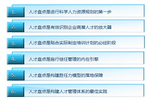 中大咨询:又到年终,做人才盘点了么? 中大咨询:又到年终,做人才盘点了么?