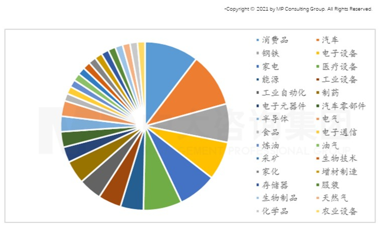 智能时代来临,制造业如何抓住机遇实现智能化转型 智能时代来临,制造业如何抓住机遇实现智能化转型