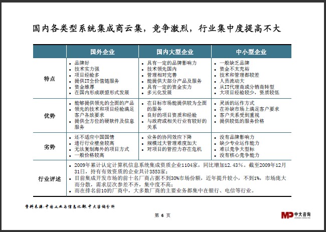 中大咨询:系统集成行业研究简报 中大咨询:系统集成行业研究简报