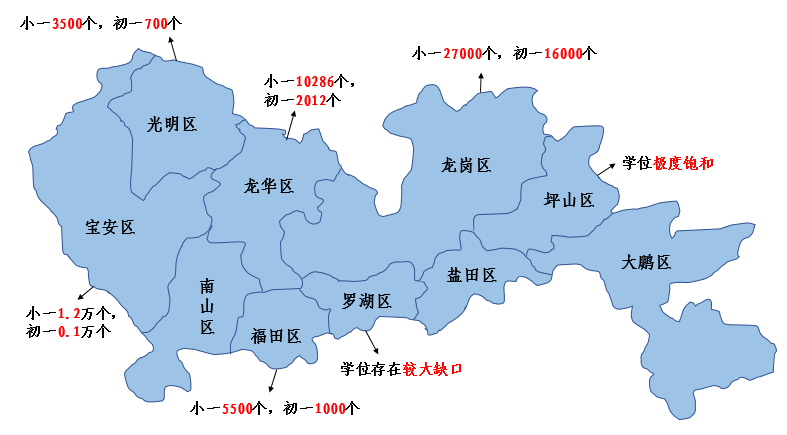 中大咨询:粤港澳大湾区人才发展环境研究报告(2019年简版) 中大咨询:粤港澳大湾区人才发展环境研究报告(2019年简版)