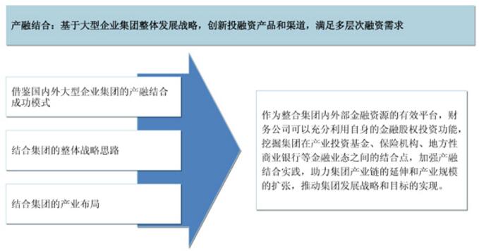 中大咨询:国有企业财务管理提升应该如何做,才能在竞争中取胜? 中大咨询:国有企业财务管理提升应该如何做,才能在竞争中取胜?