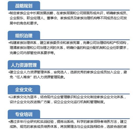 中大咨询:家族企业可持续发展 中大咨询:家族企业可持续发展