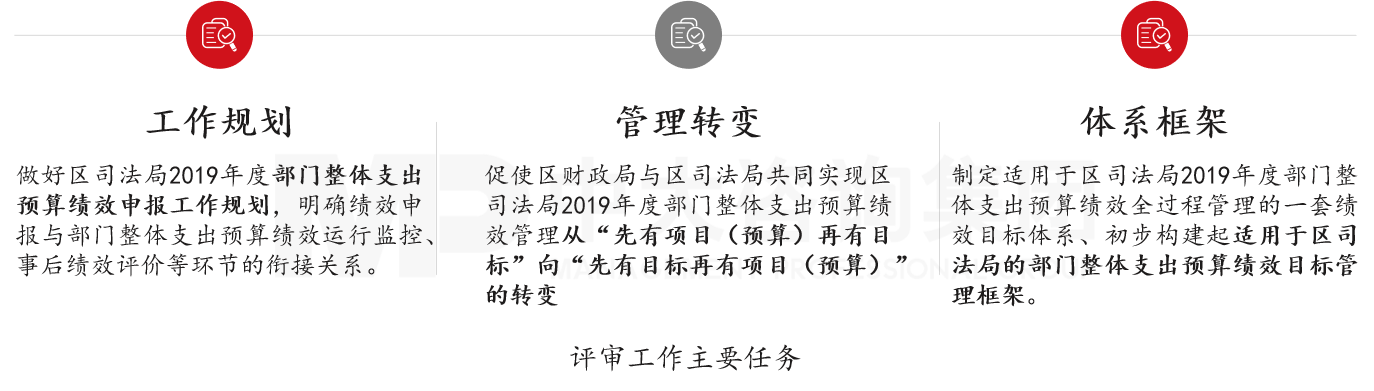 评审工作主要任务——中大咨询广州市南沙区财政局2019年度司法局部门整体支出预算绩效评审项目
