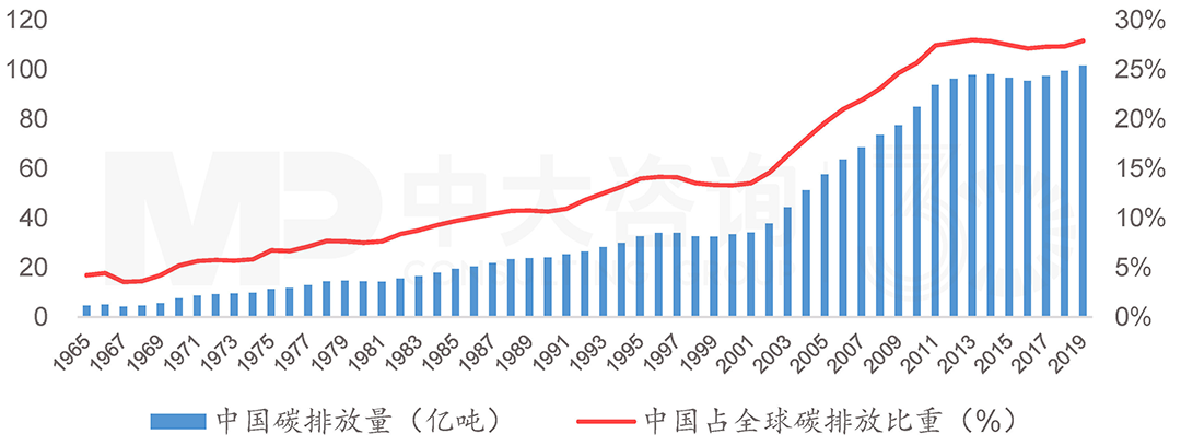 揭秘华为低碳发展足迹 | 数字通信行业的绿色先驱行动 揭秘华为低碳发展足迹 | 数字通信行业的绿色先驱行动