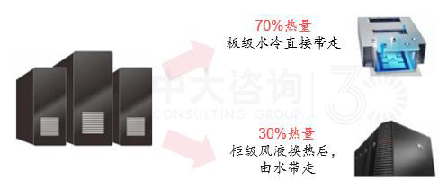 揭秘华为低碳发展足迹 | 数字通信行业的绿色先驱行动 揭秘华为低碳发展足迹 | 数字通信行业的绿色先驱行动