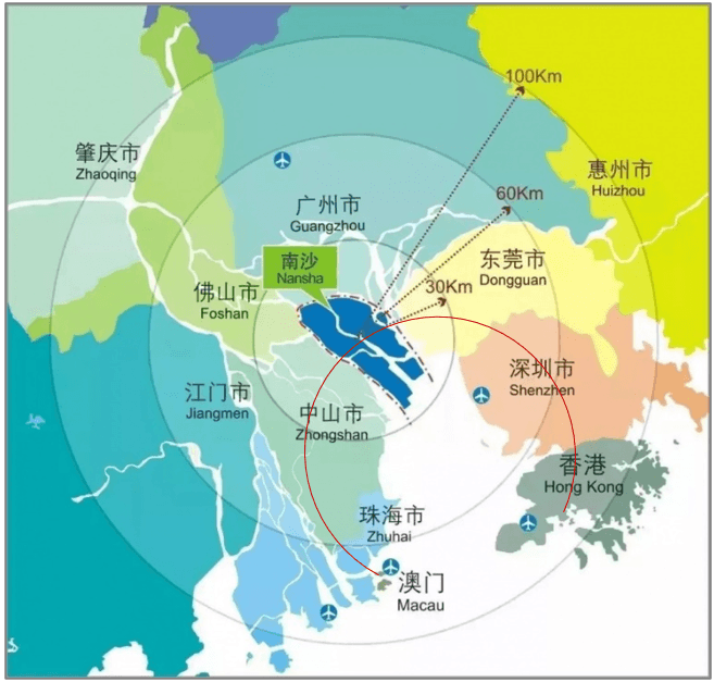 图1 南沙的区位优势,资料来源:南沙区人民政府网 图1 南沙的区位优势,资料来源:南沙区人民政府网