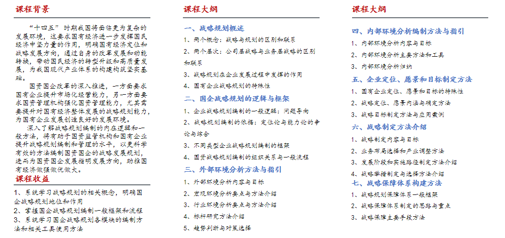 十四五战略规划中期修编 十四五战略规划中期修编