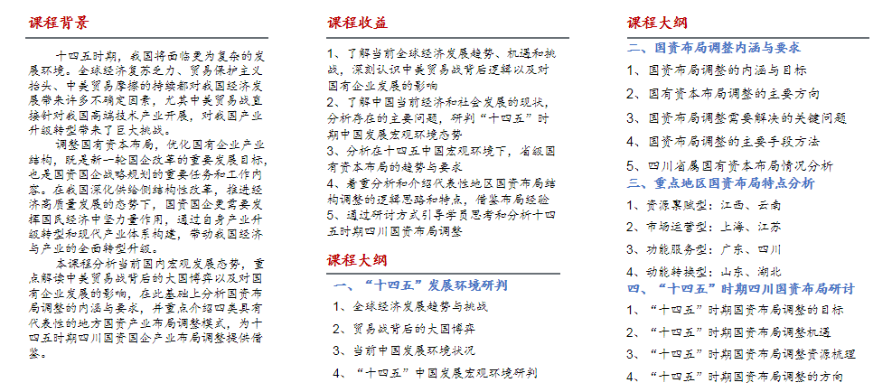 十四五战略规划中期修编 十四五战略规划中期修编