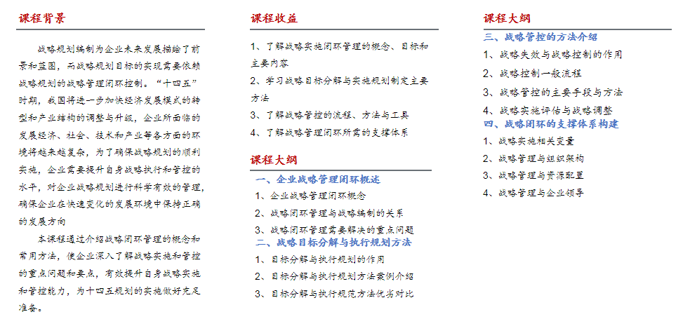 十四五战略规划中期修编 十四五战略规划中期修编