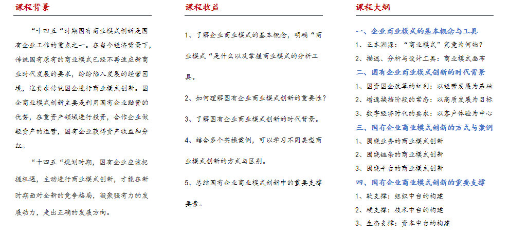 十四五战略规划中期修编 十四五战略规划中期修编