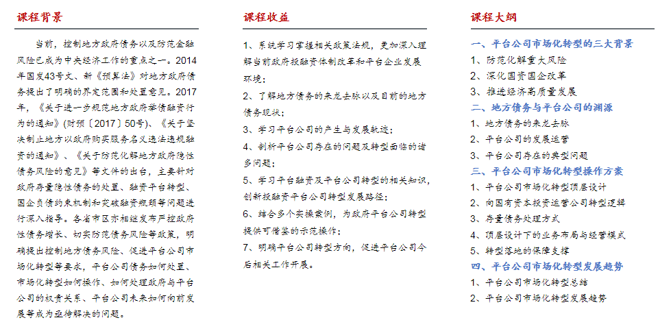 十四五战略规划中期修编 十四五战略规划中期修编