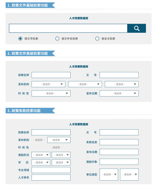 政策编制 政策编制