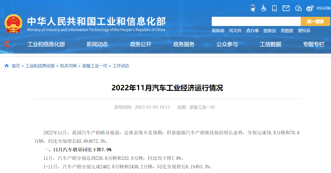 2022年11月汽车工业经济运行情况