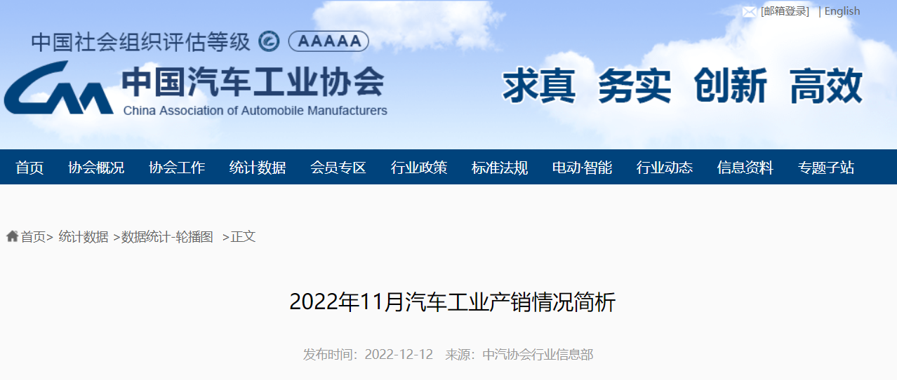 2022年11月汽车工业产销情况简析