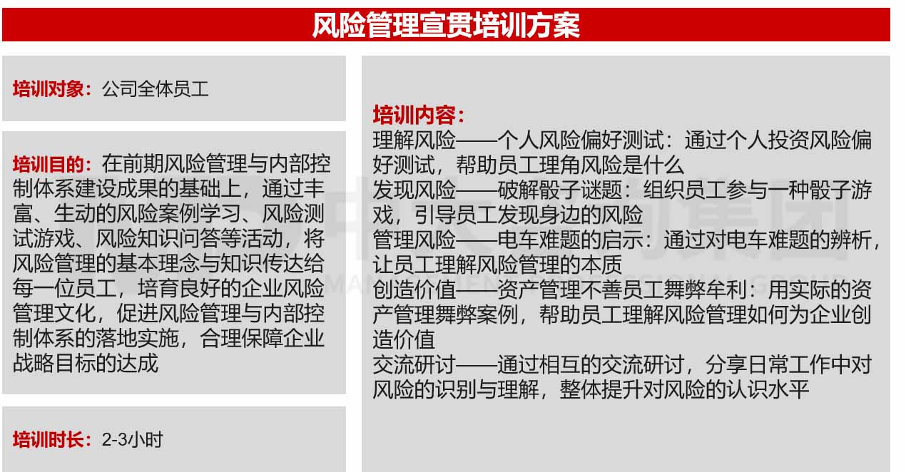 企业风险管理文化培训 企业风险管理文化培训
