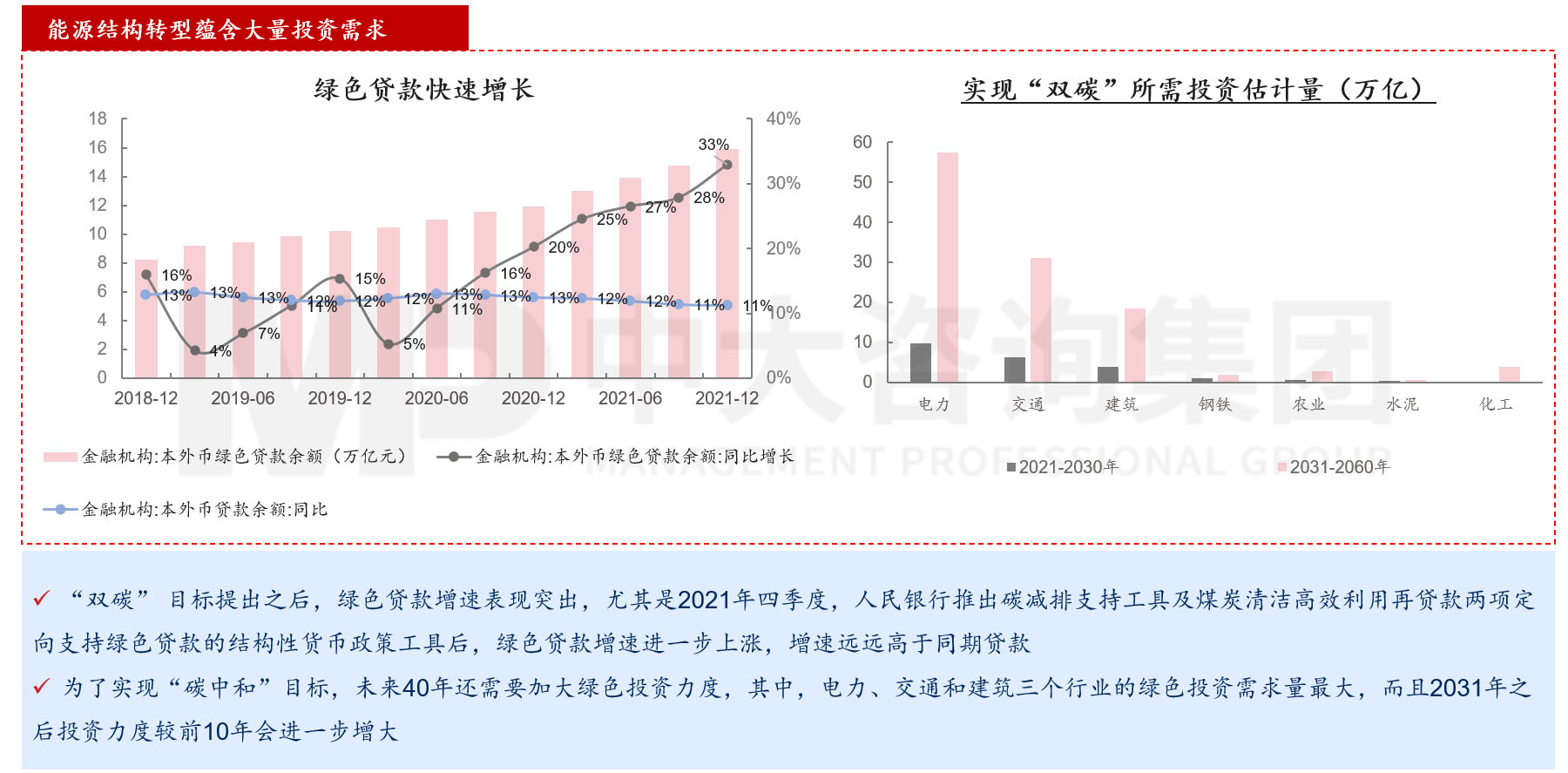 《当前经济工作的几个重大问题》透露了哪些重要信息 《当前经济工作的几个重大问题》透露了哪些重要信息