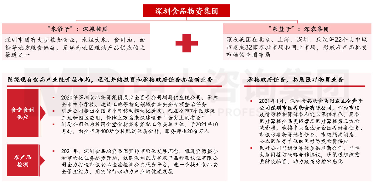 深入研究韧性城市的内涵和发展历程,围绕八个关键领域探讨国企在构建韧性城市工作中的布局思路 深入研究韧性城市的内涵和发展历程,围绕八个关键领域探讨国企在构建韧性城市工作中的布局思路