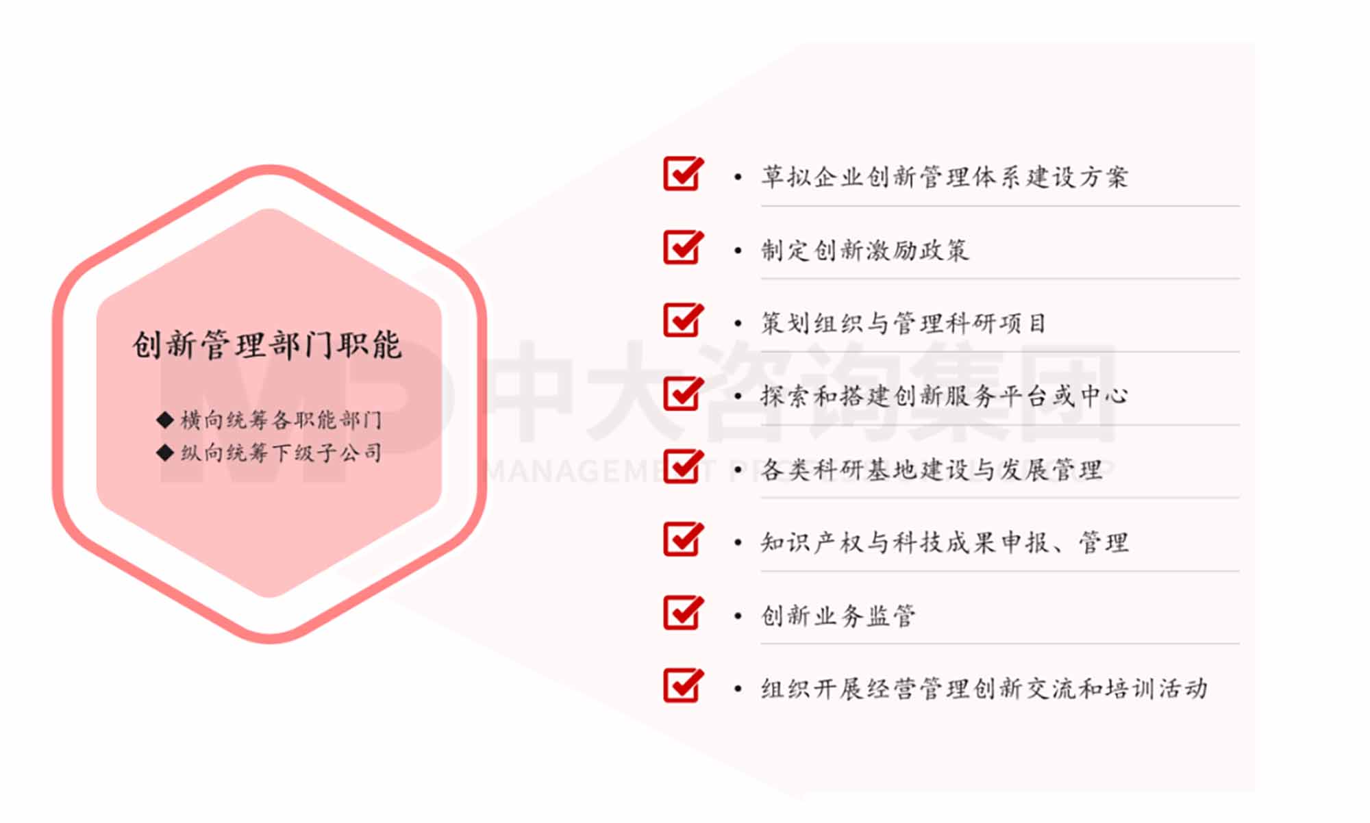 创新规划制定法则:企业创新体系的构建 创新规划制定法则:企业创新体系的构建