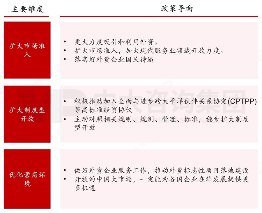 盘点2023政府工作重点——基于2023年政府工作报告的解读 盘点2023政府工作重点——基于2023年政府工作报告的解读