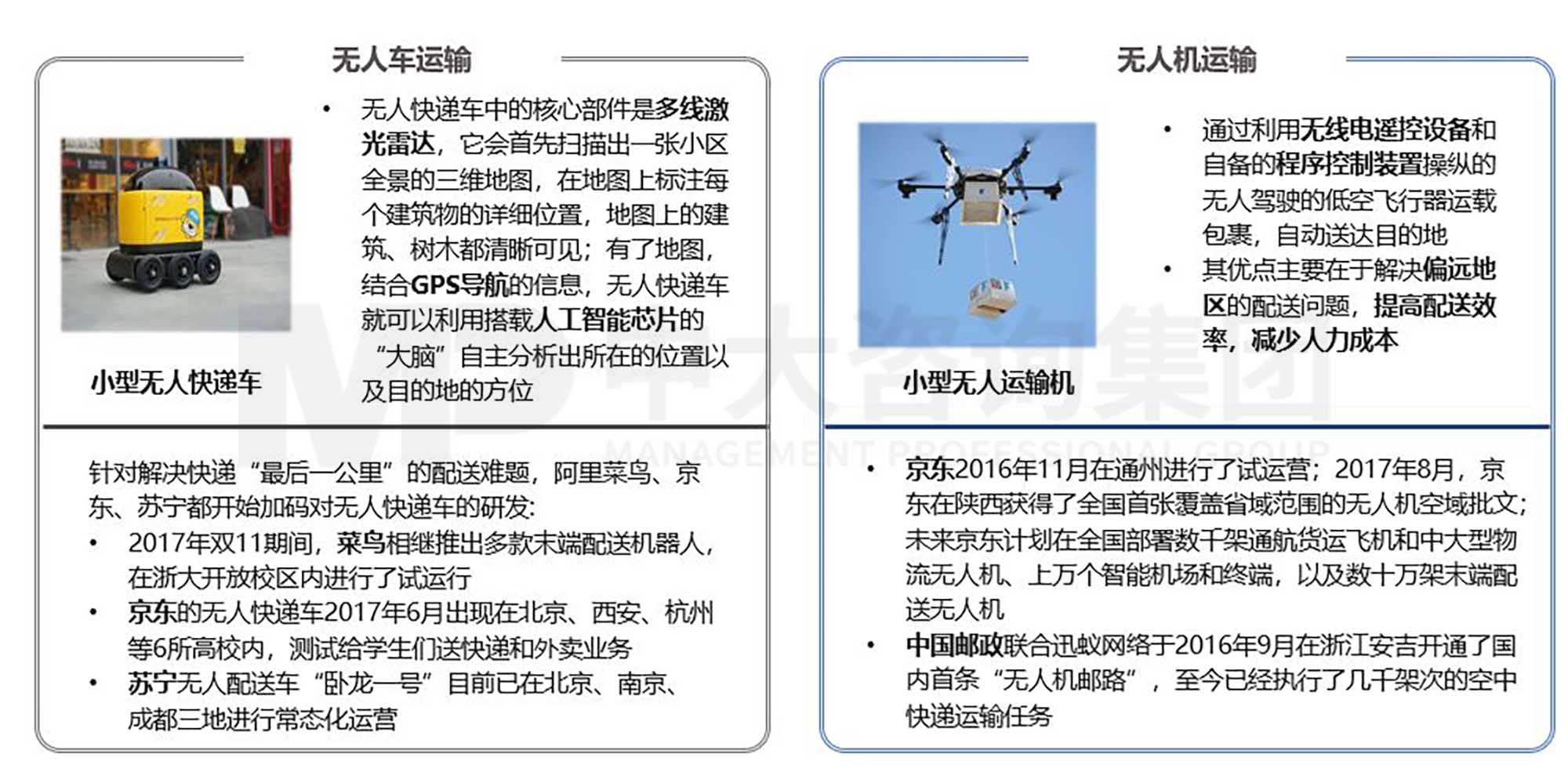 数字化零售专栏 | 迈向新物流:传统零售企业物流数字化转型之路 数字化零售专栏 | 迈向新物流:传统零售企业物流数字化转型之路