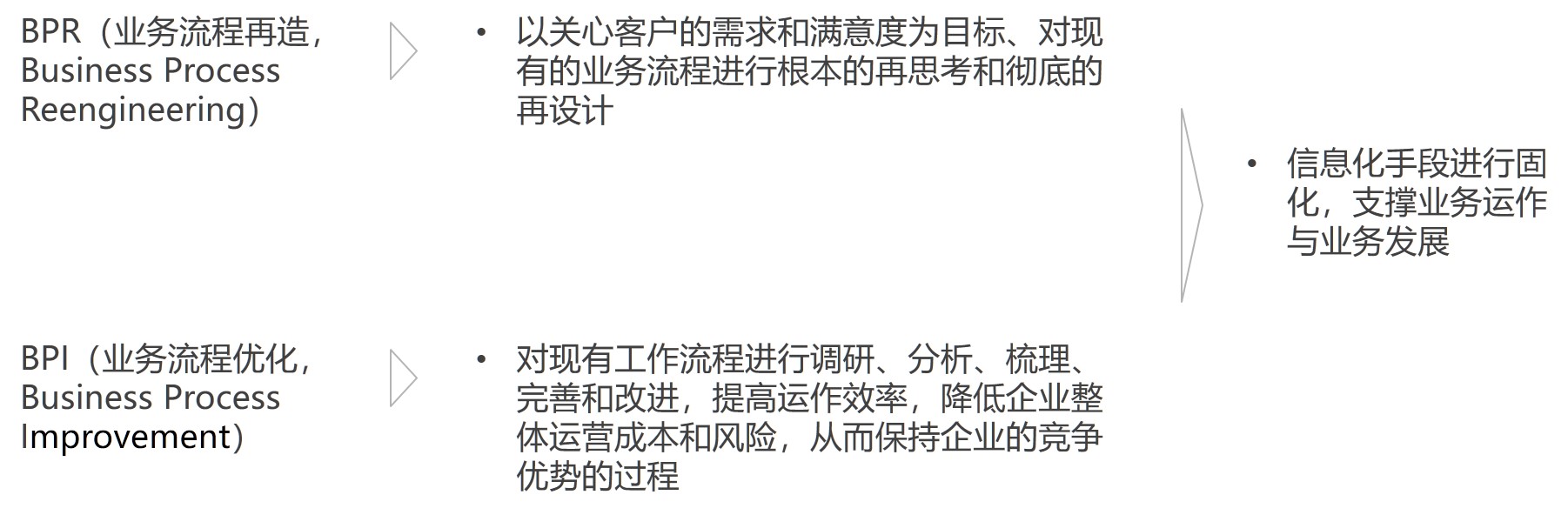 直播电商专项服务 直播电商专项服务