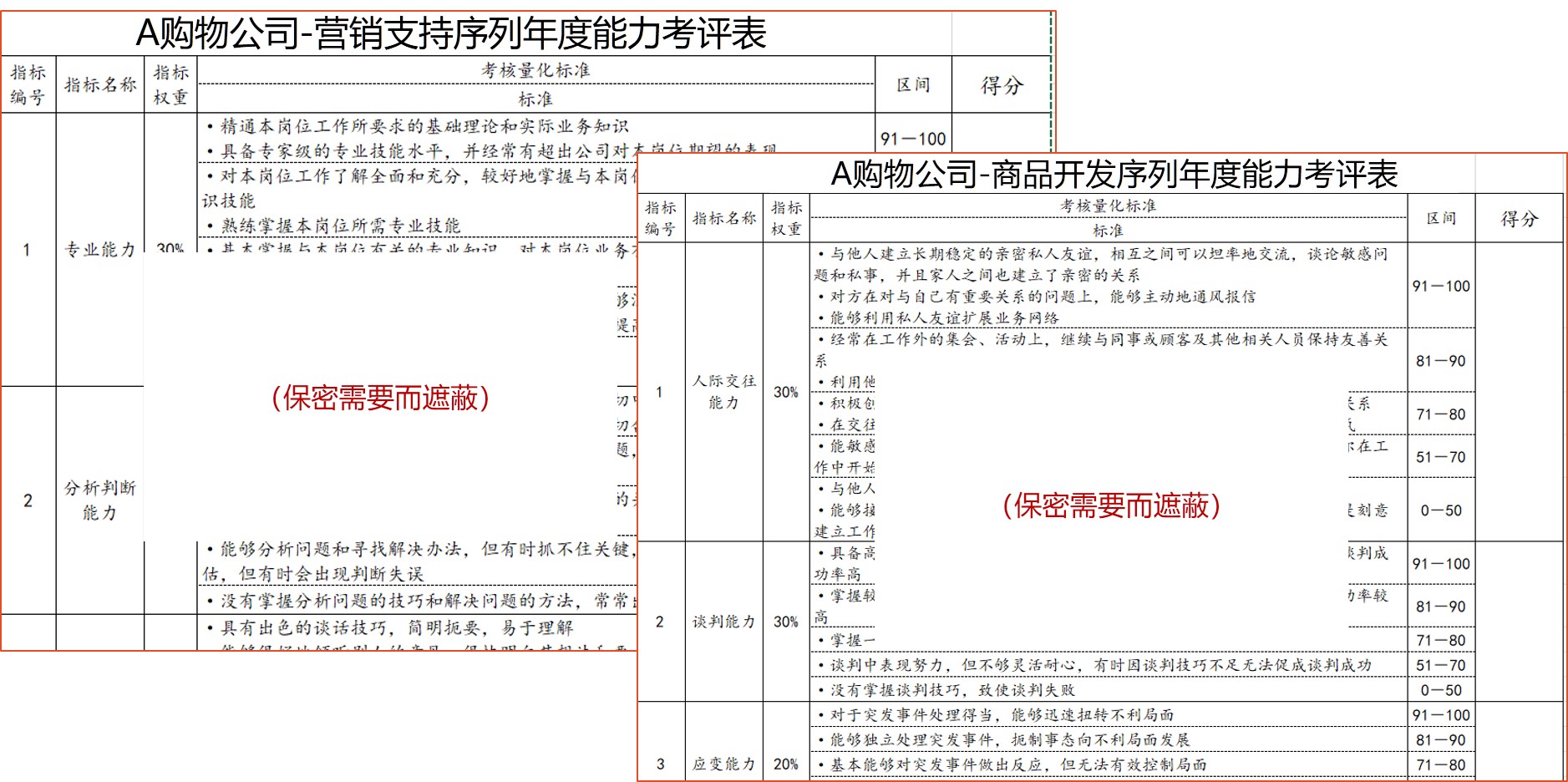 直播电商专项服务 直播电商专项服务