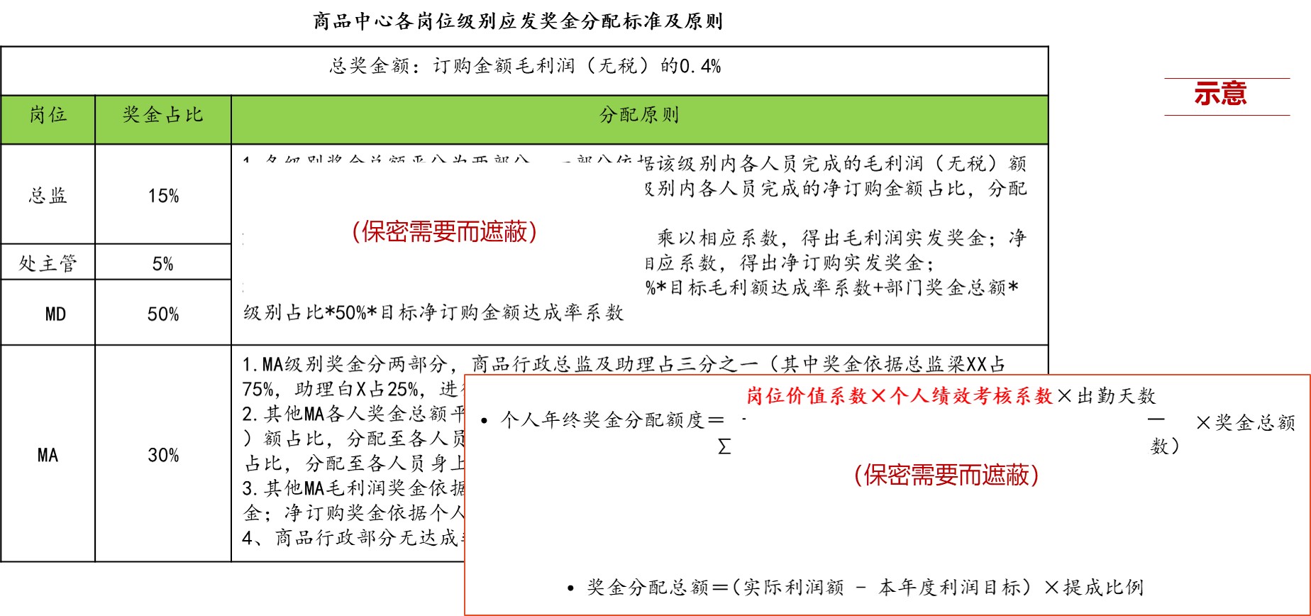 直播电商专项服务 直播电商专项服务