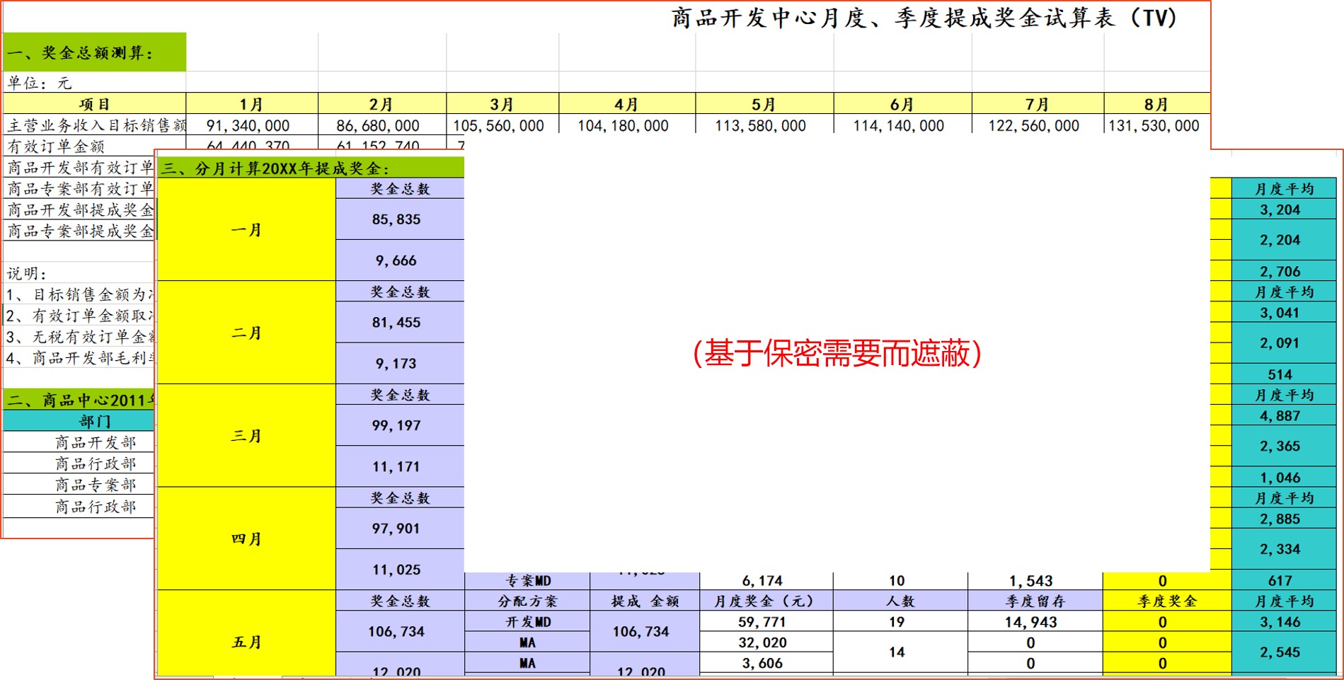 直播电商专项服务 直播电商专项服务