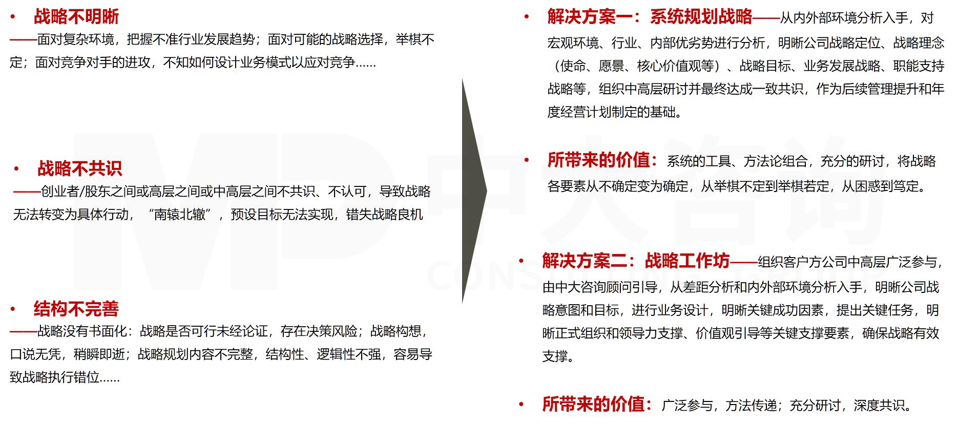 直播电商专项服务 直播电商专项服务
